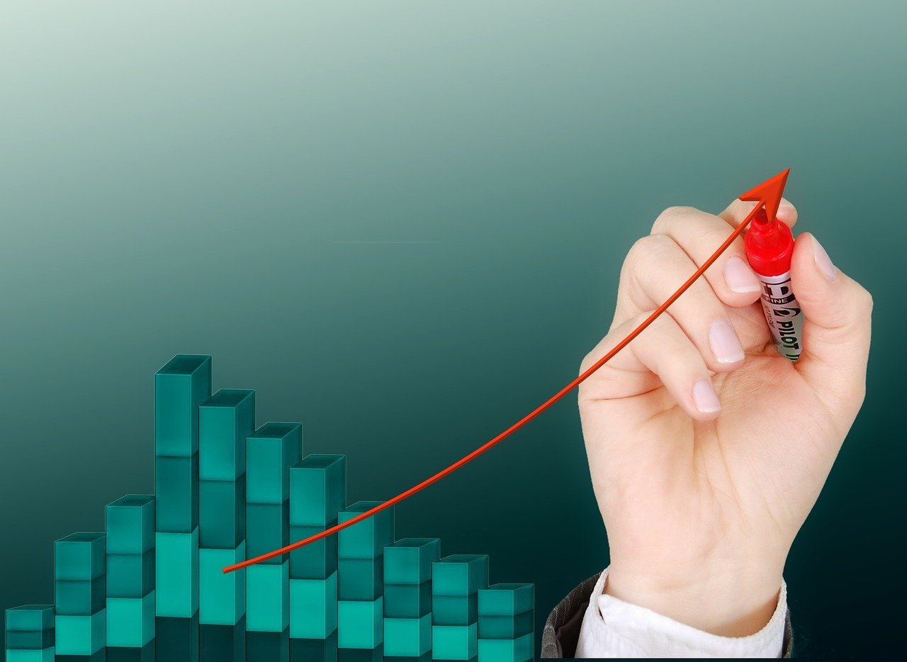 贵金属价格行情深度解析与分析预测