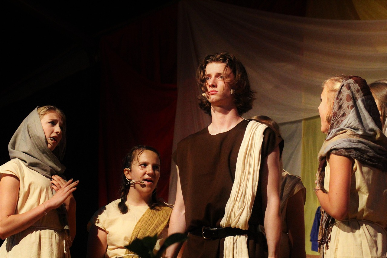 如意全部演员表揭秘,角色深度解析与演员阵容盘点