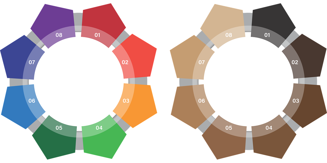 最新钒价信息及其市场分析概览